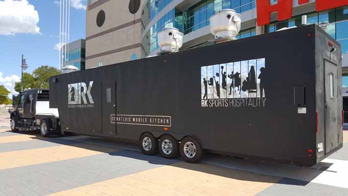 44 Mobile Kitchen Gallery