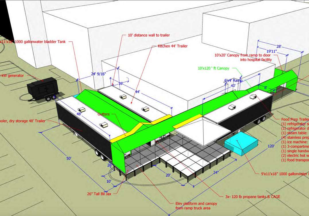 trucks and tents layout